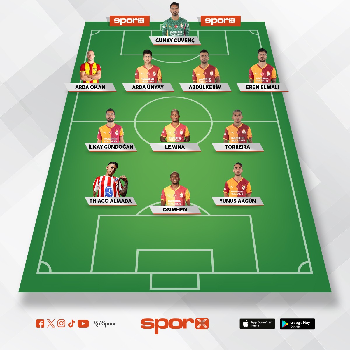 Yedek kadro transferden sonra