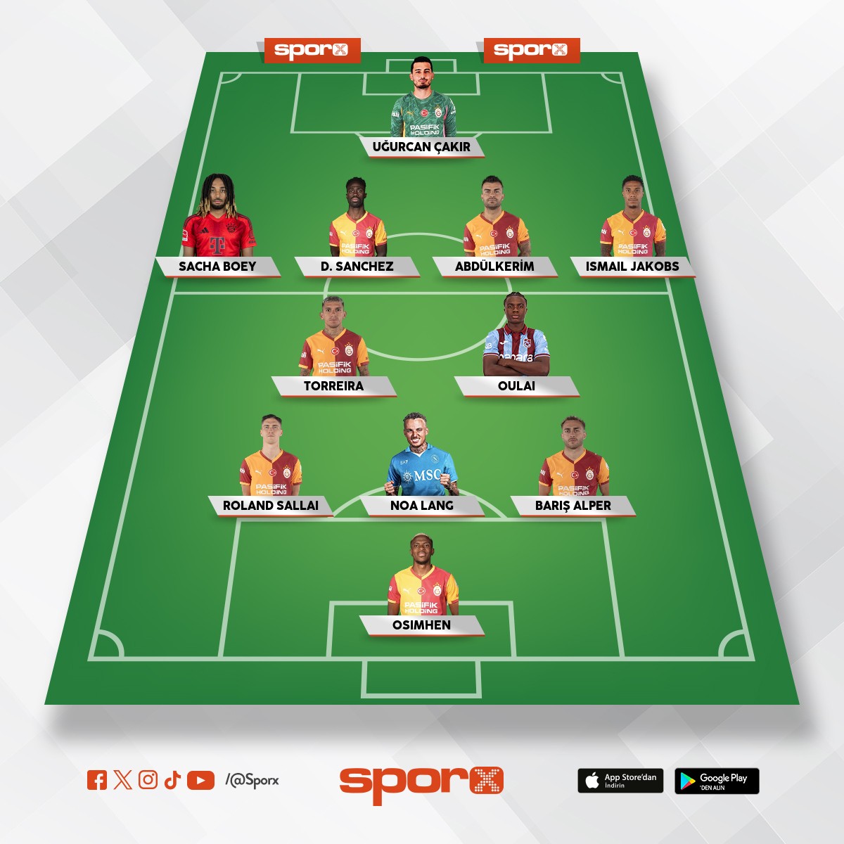 GALATASARAY �MER AKIN 