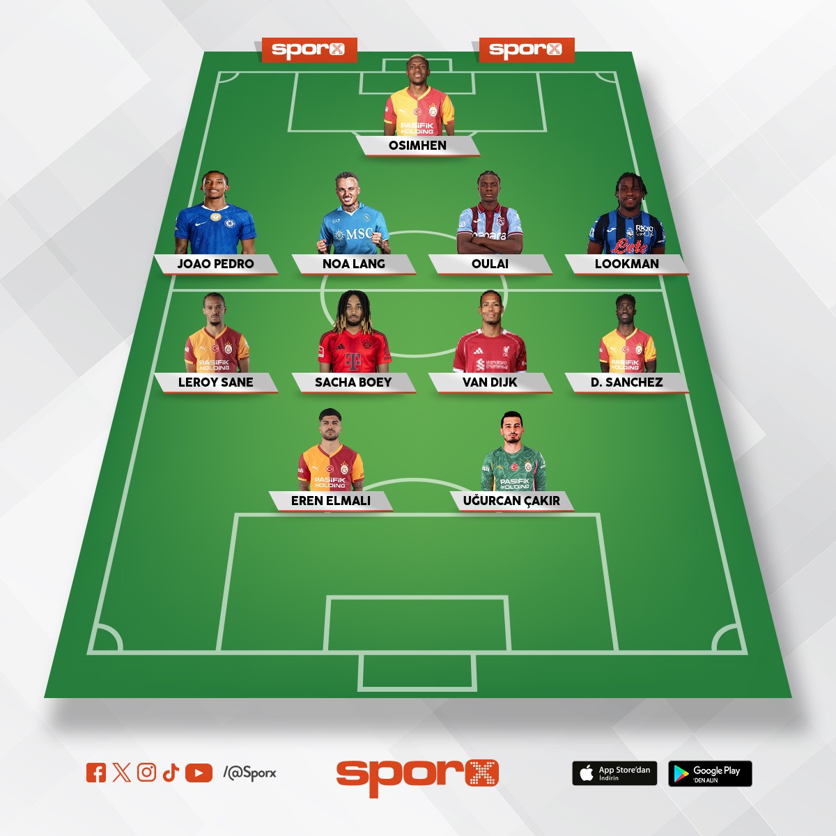 Galatasaray transferleri yap�lmas� gerekenler