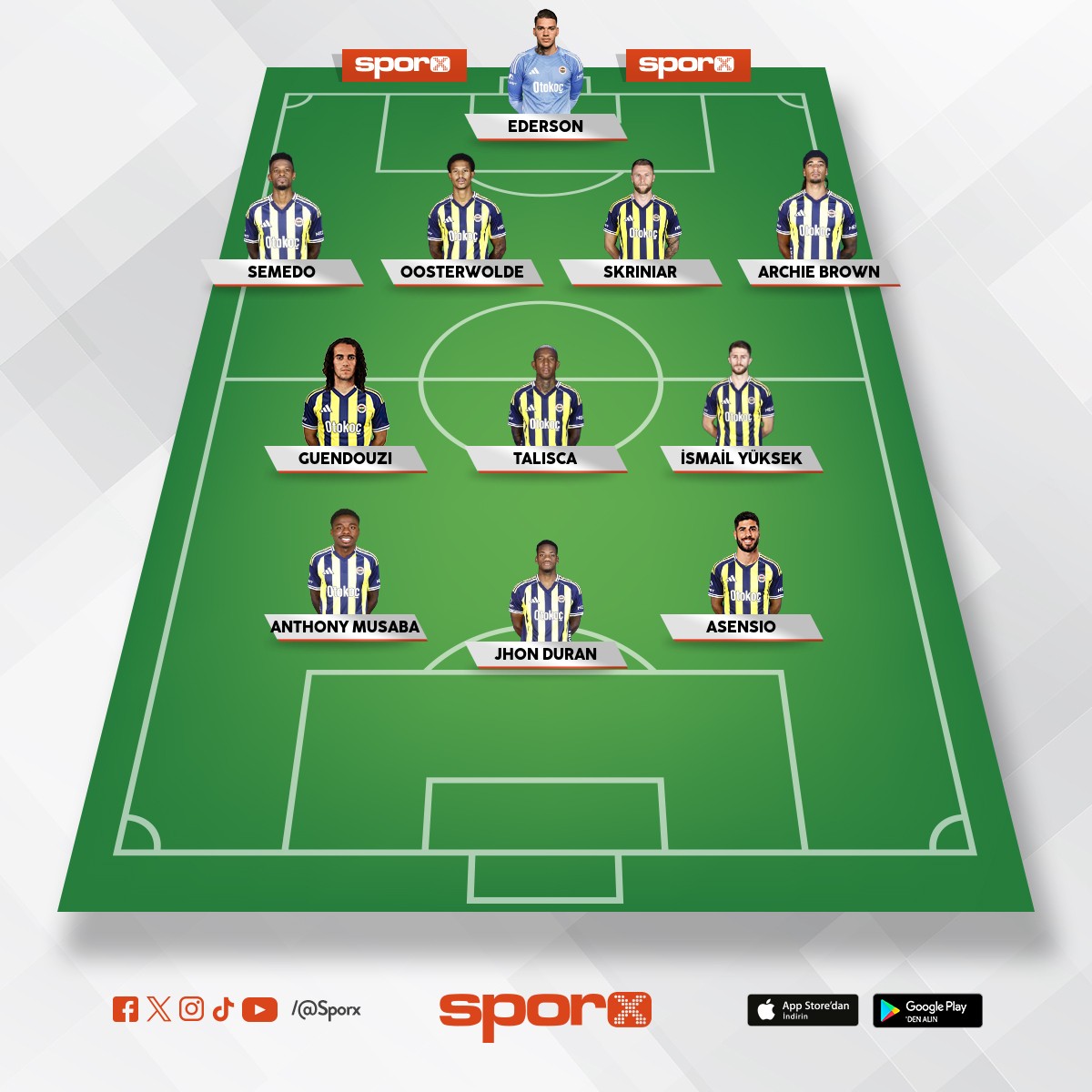ilk 11