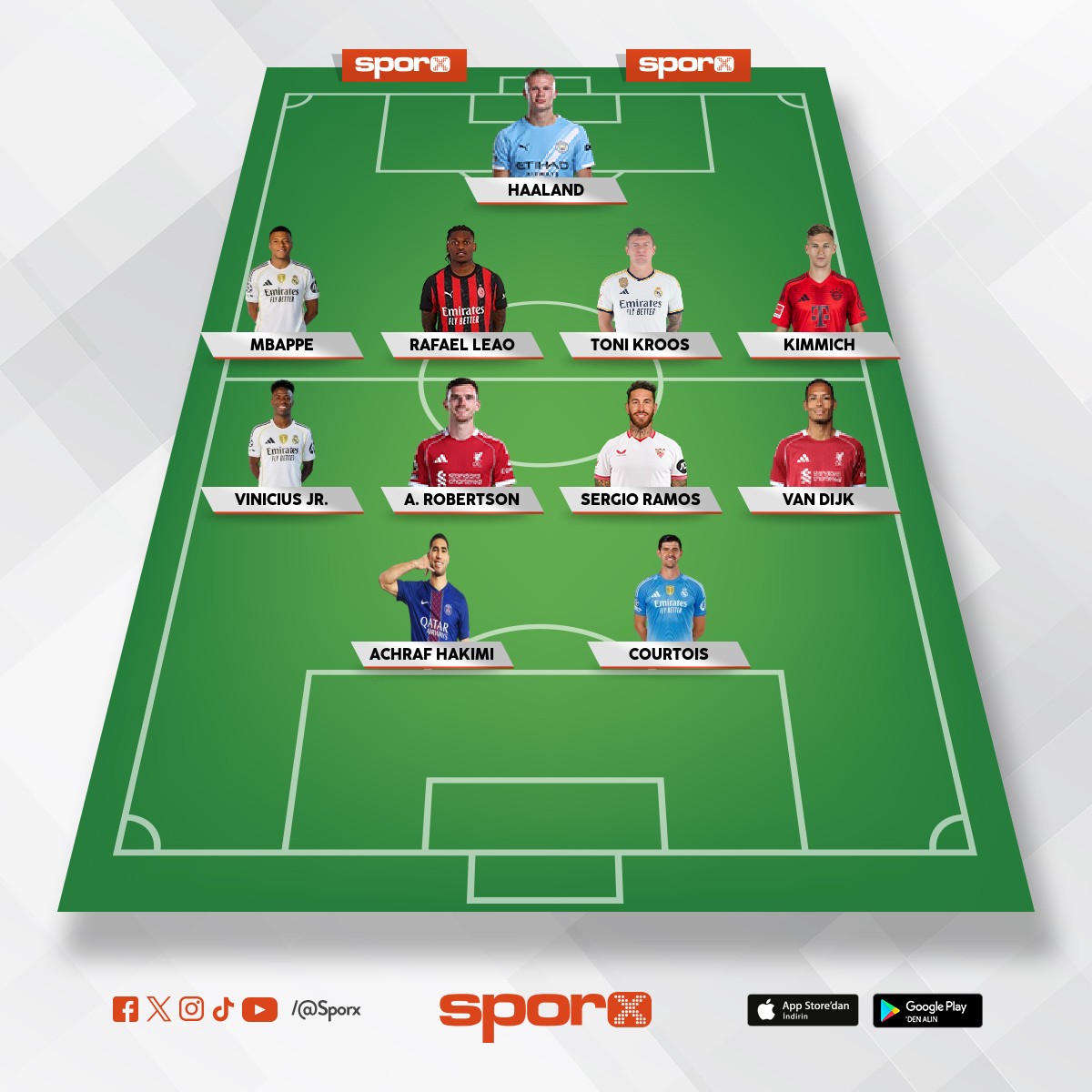 allstar
hgghhfgjcdrybjkotss
dyihxgh