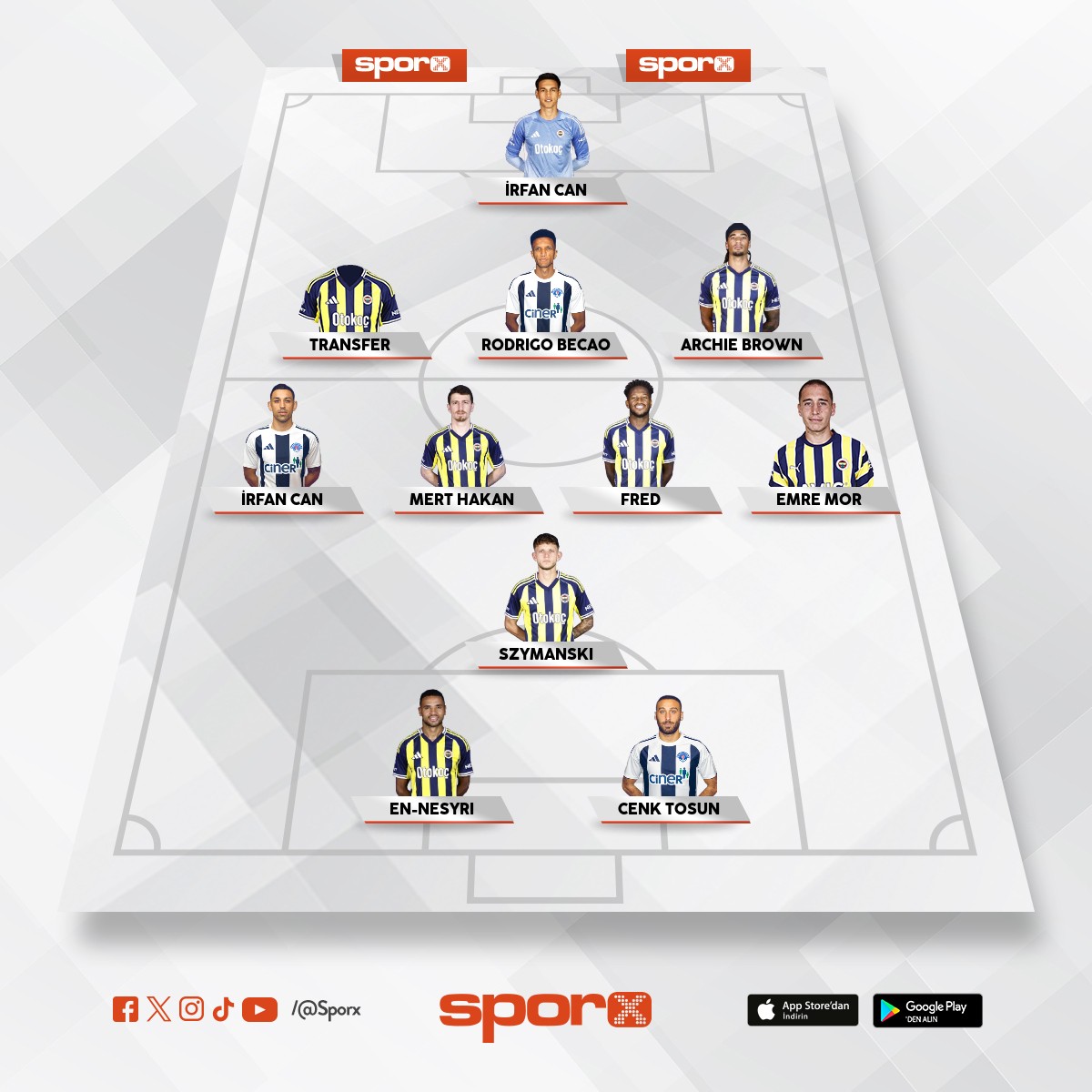 FB G�DENLER ve G�TMES� MUHTEMEL 11