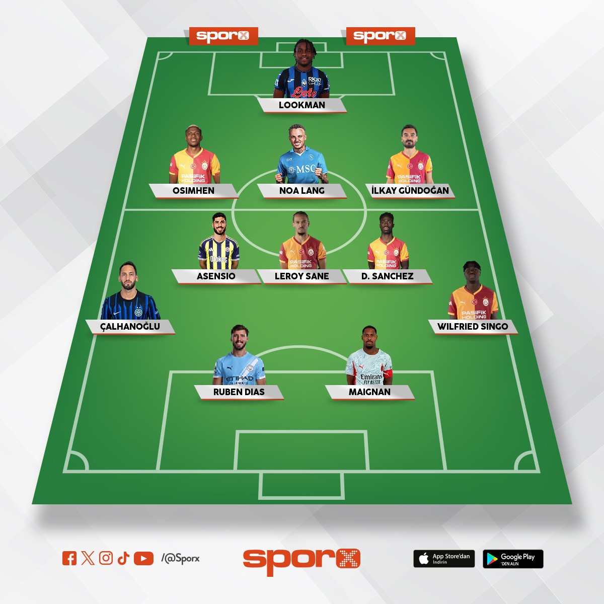 �ampiyonlar ligi kazanan tak�m