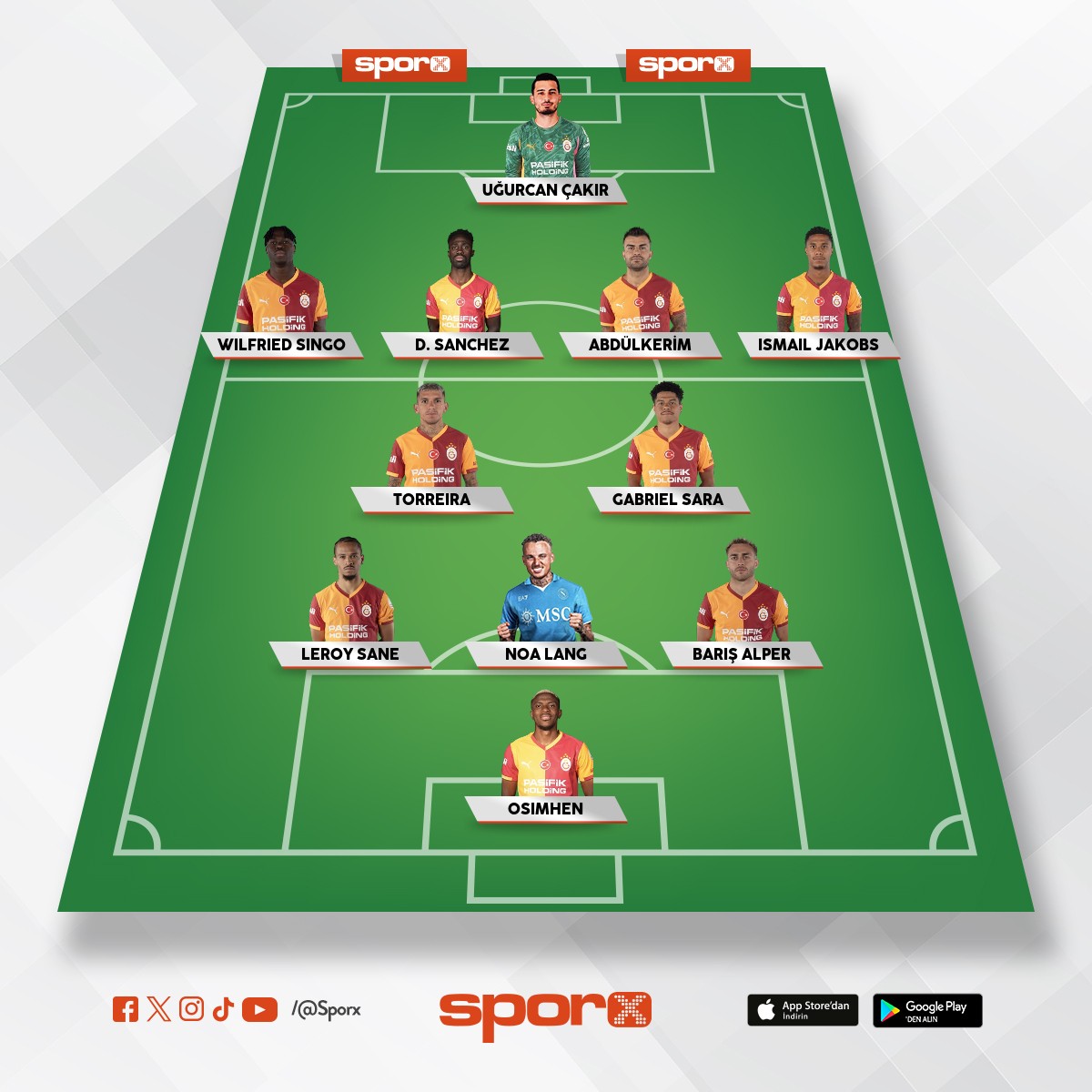 Musaba daha fenere gelmeden kadroya ekleniyor Noa Lang imzay� att� ama hala kadroda de�il