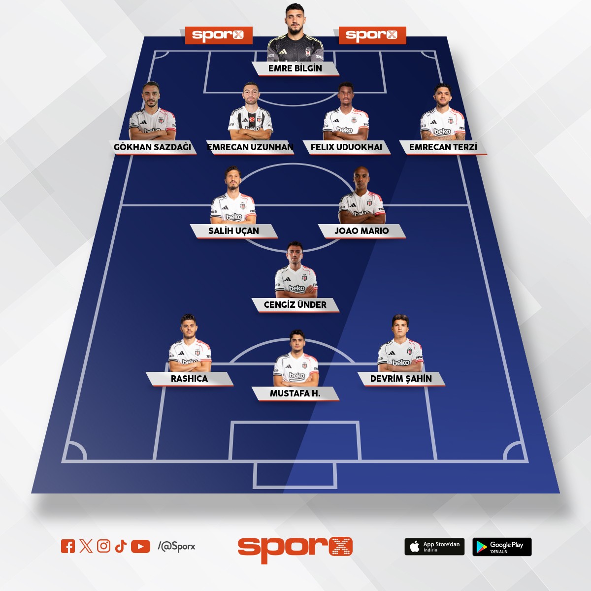 TRANSFERLER SONRASI YEDEKLER(K�RALIKLAR �A�RILACAK)