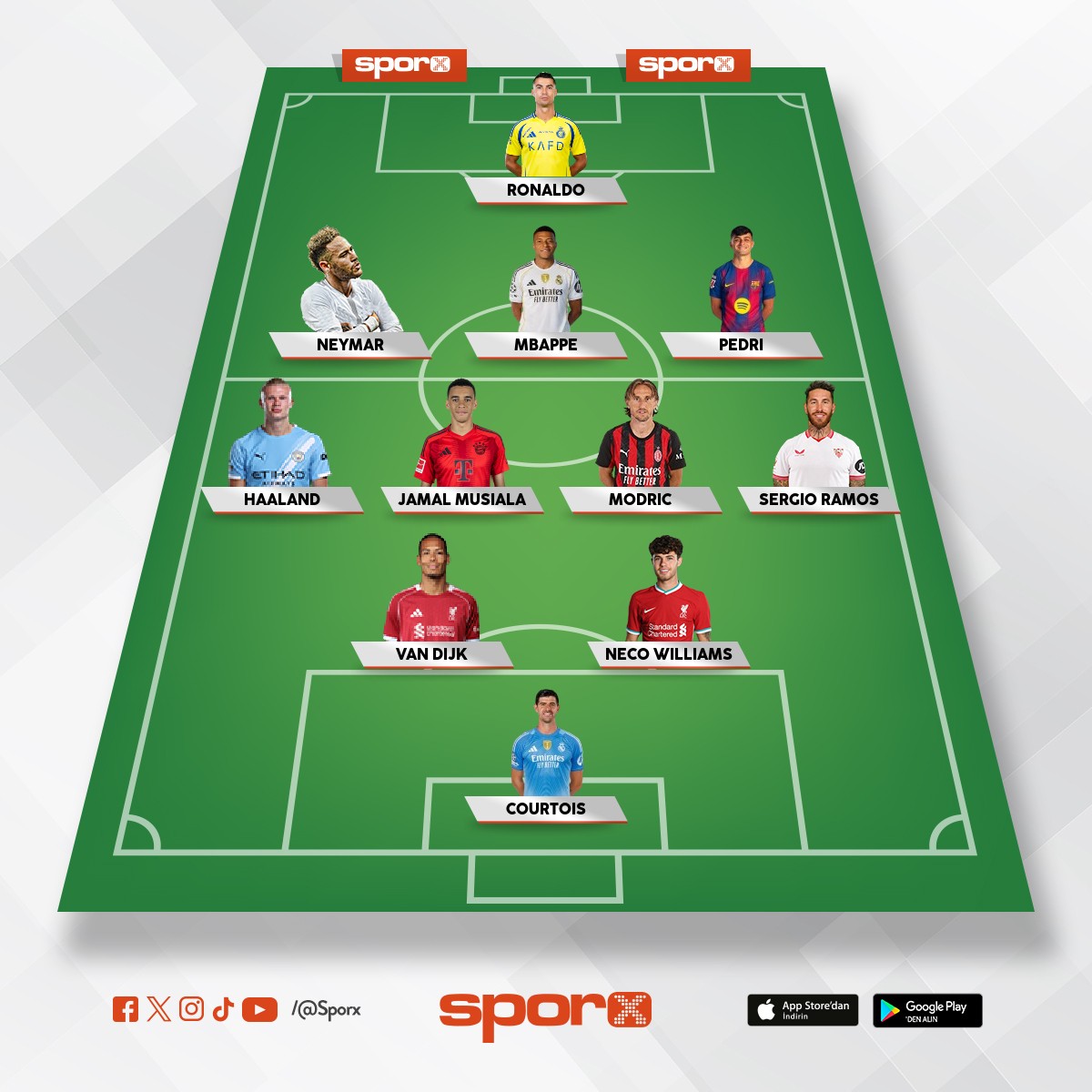 d�nya'n�n en iyi kadrosu