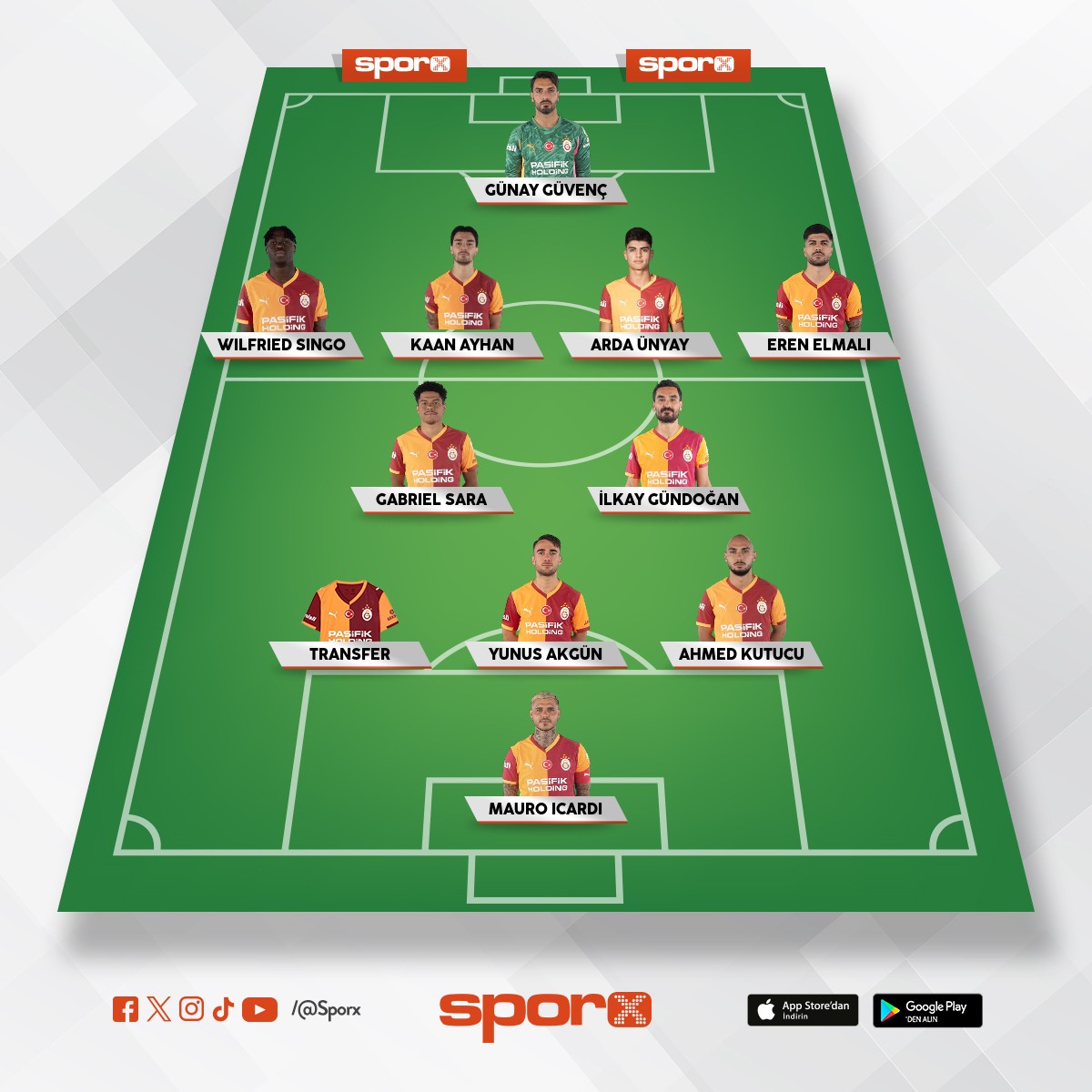 gs yedek -eksik yaser asprilla