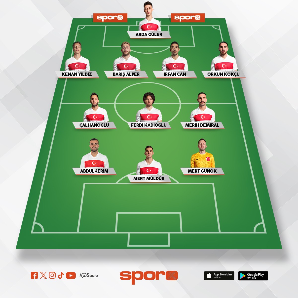 D�nya Kupas� Finali