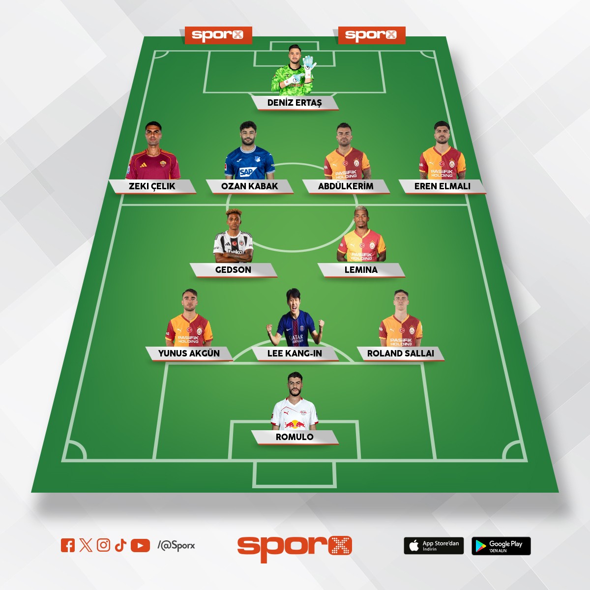 ASLAN PAR�ASI-YEDEK