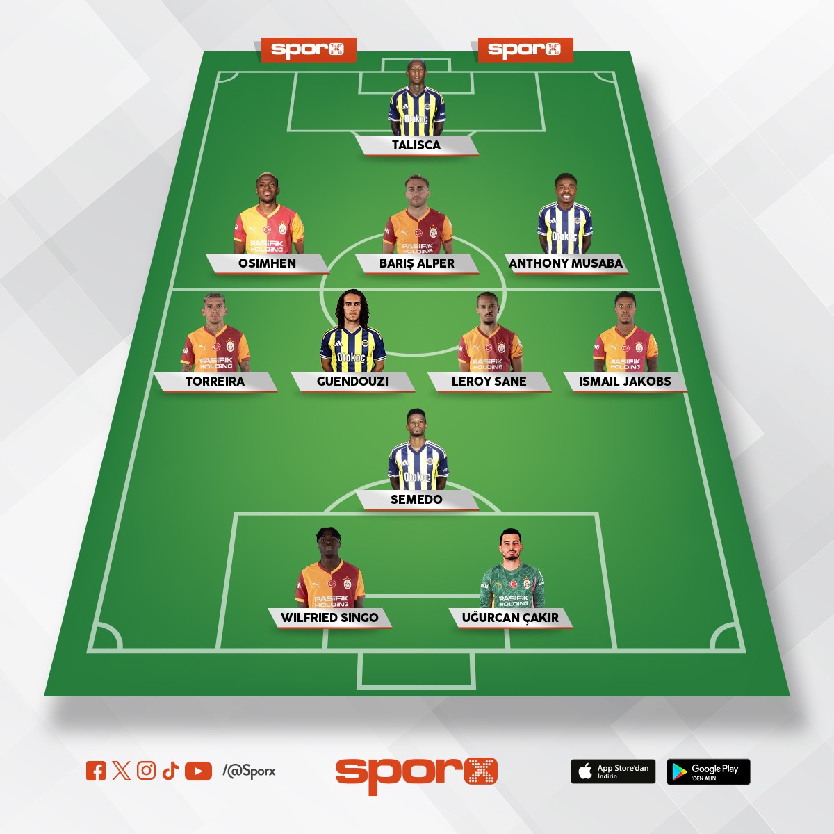 dedesi de bu a��dan bak�n bu kadar g�zel bir oyun olan di�er bu y�zden en b�y�k zarar� kim bu y�zden