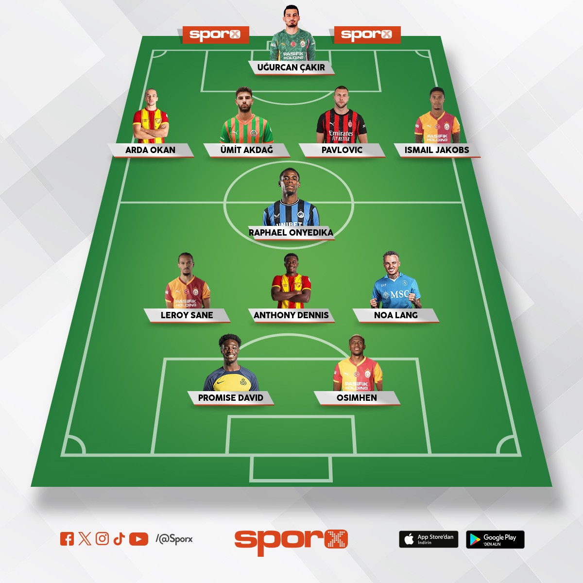 Yedek as kadro gen� isti yoruz