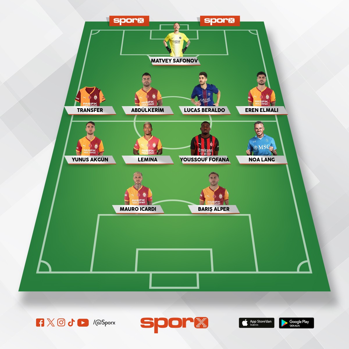 devre aras� sonu YEDEKLER