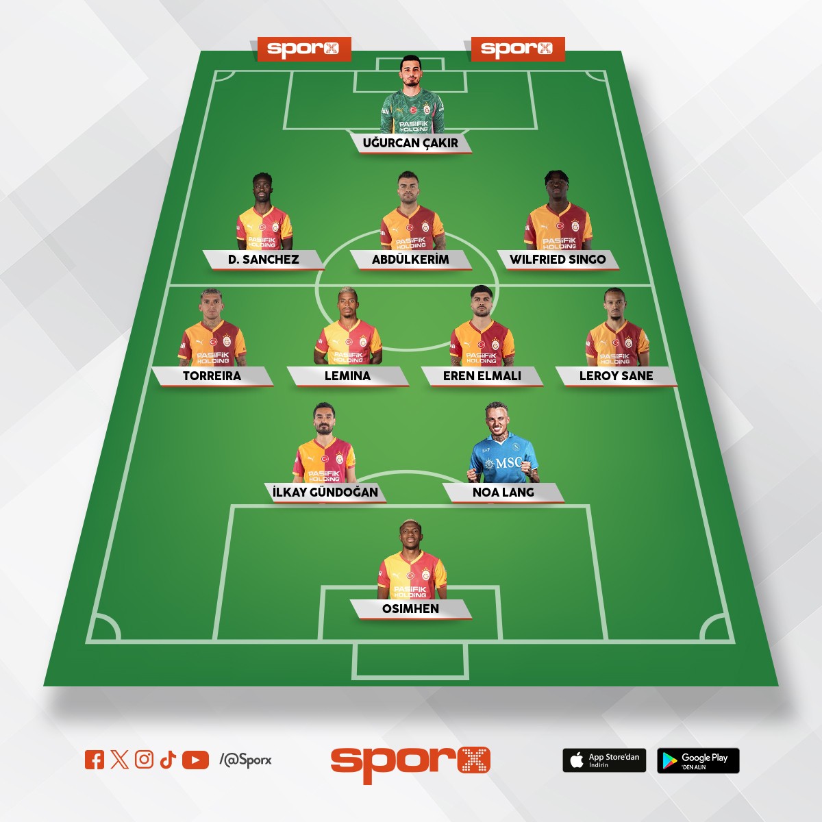 Galatasaray ��nar Y�ksel