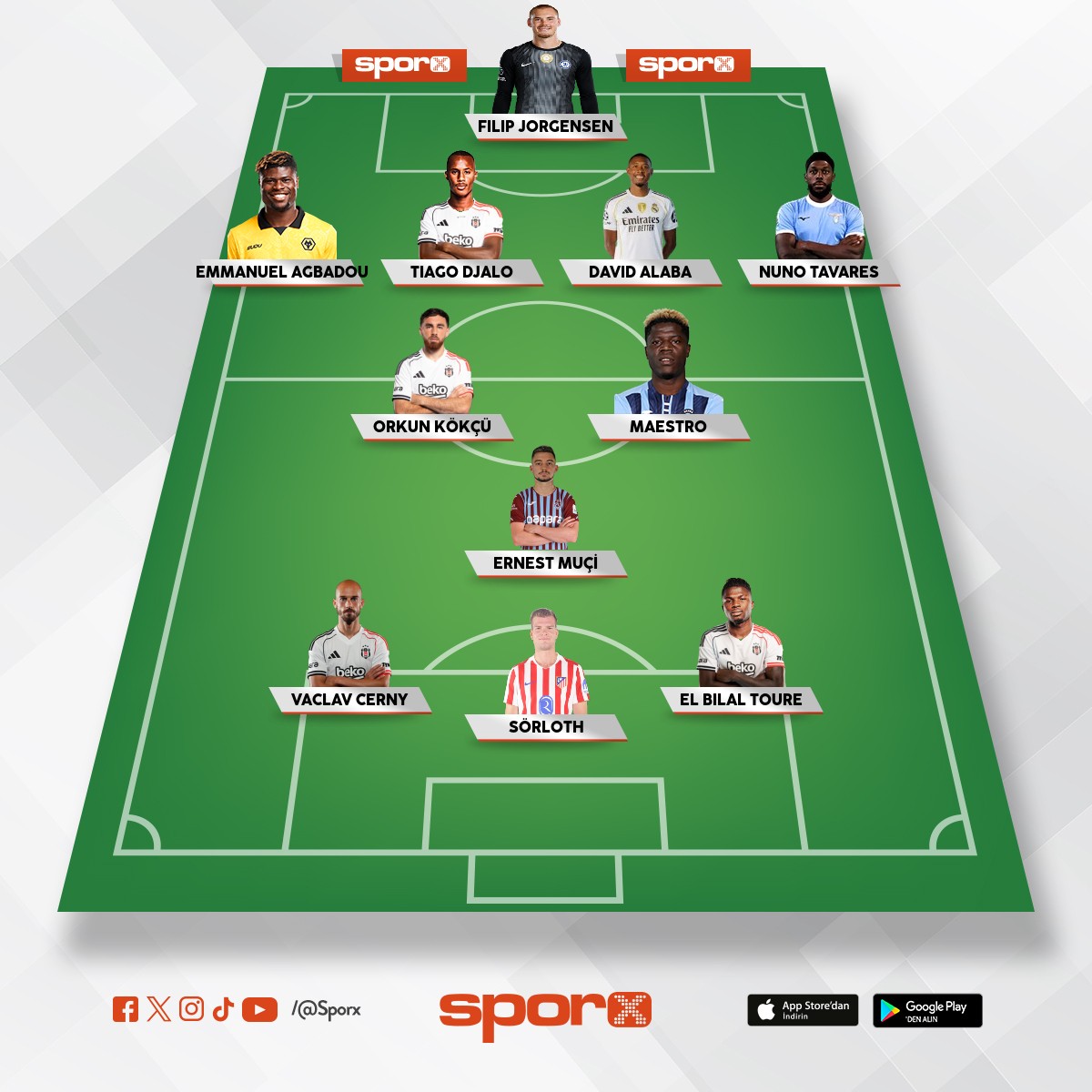 Be�ikta� Sergen Yal��n