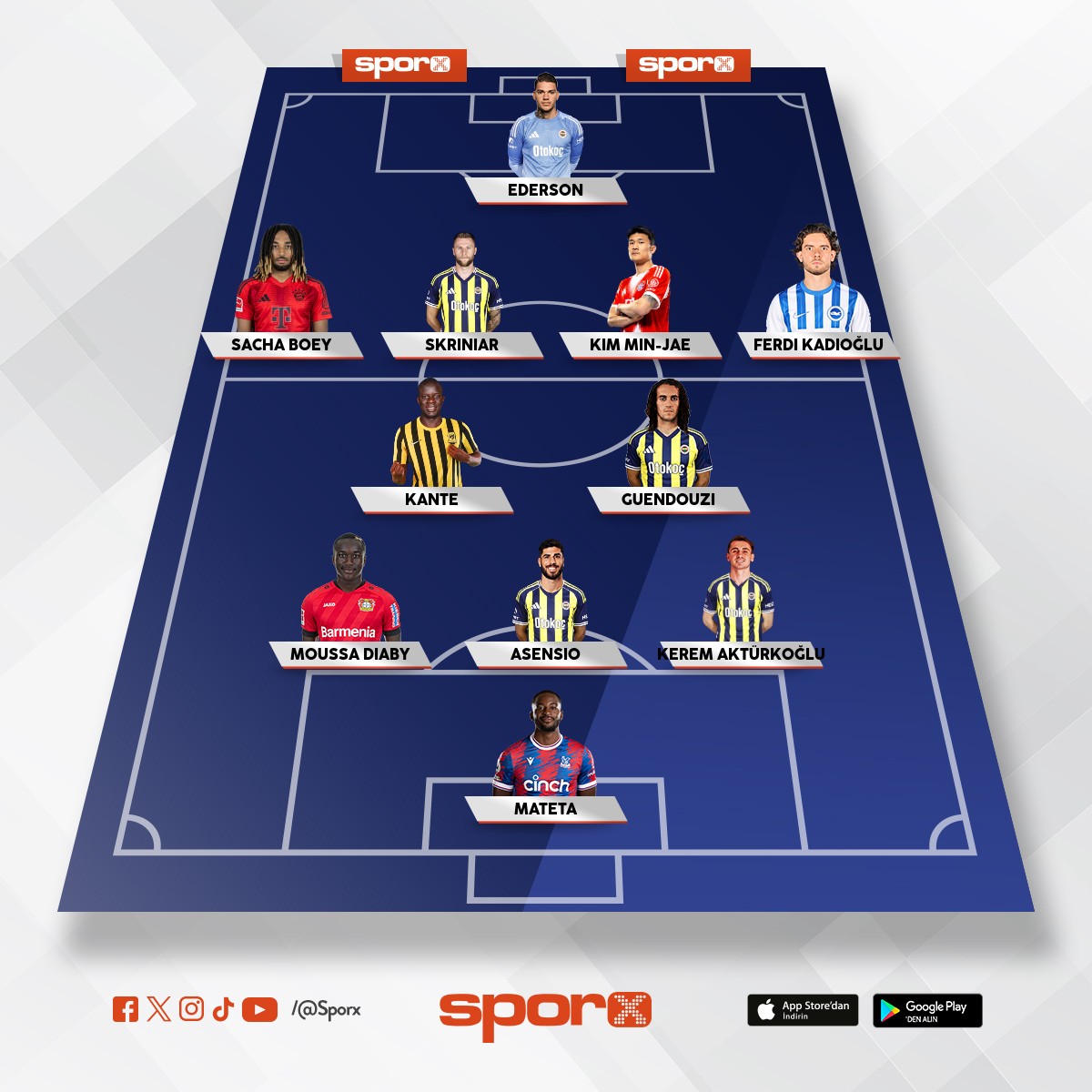 Fenerbah�e GELECEK SENE