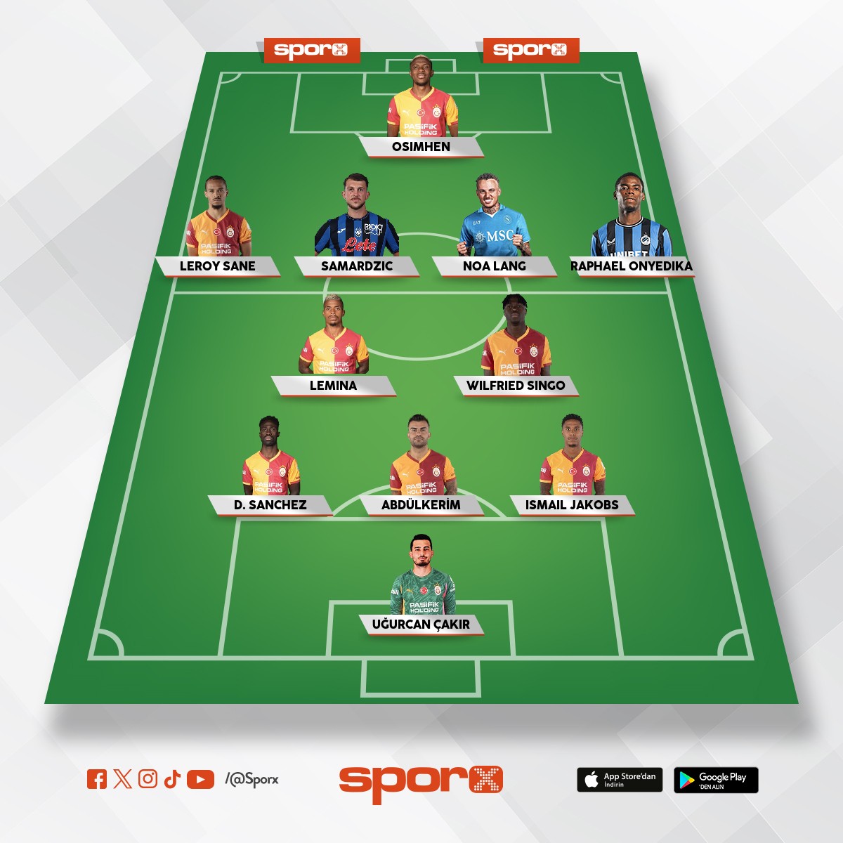 Olabileceklerin bence en iyisi