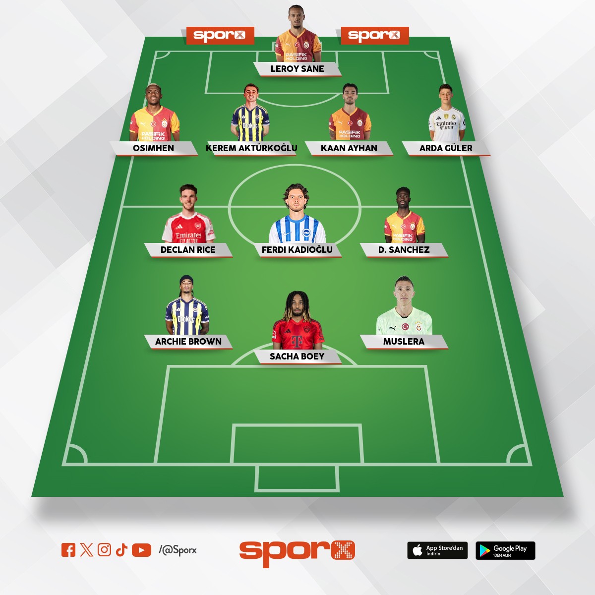 D�NYANIN EN �Y� TAKIMI