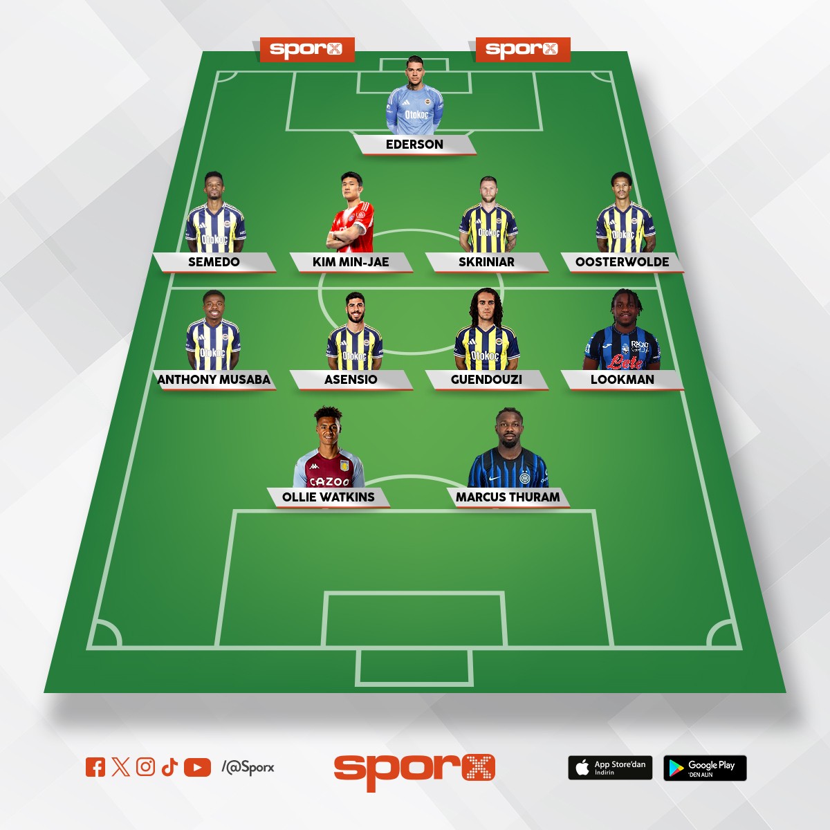 Bu olsa ne g�zel olur 