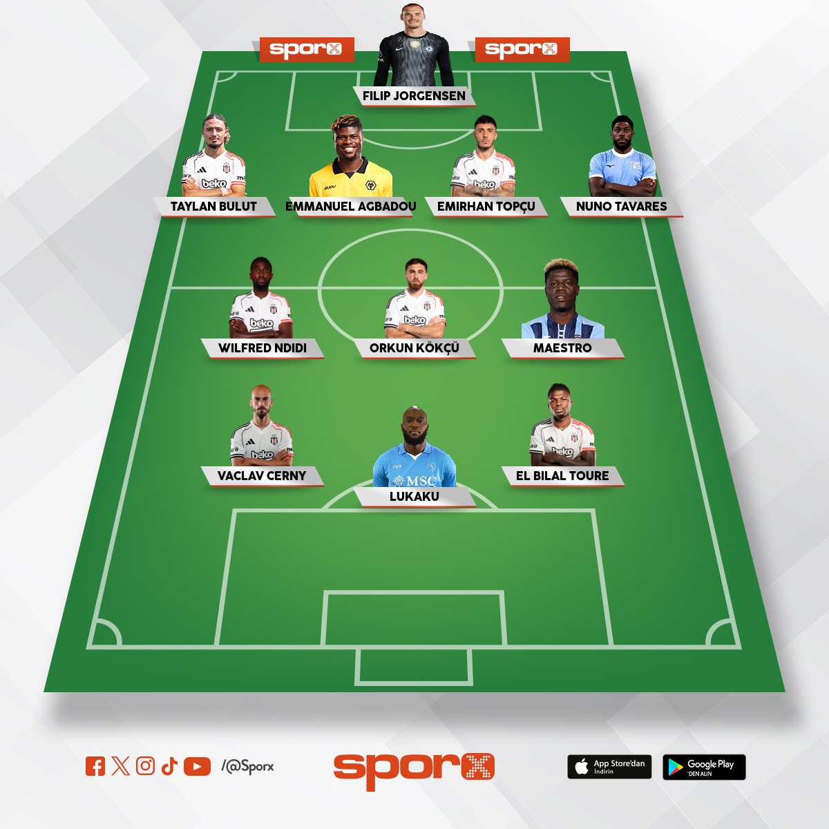 Olmas� Gereken �ampiyon kadro