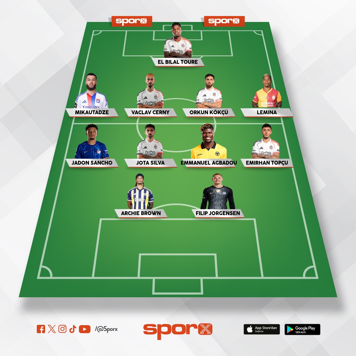 Be�ikta� 2025-2026 sezonu r�ya kadrosu