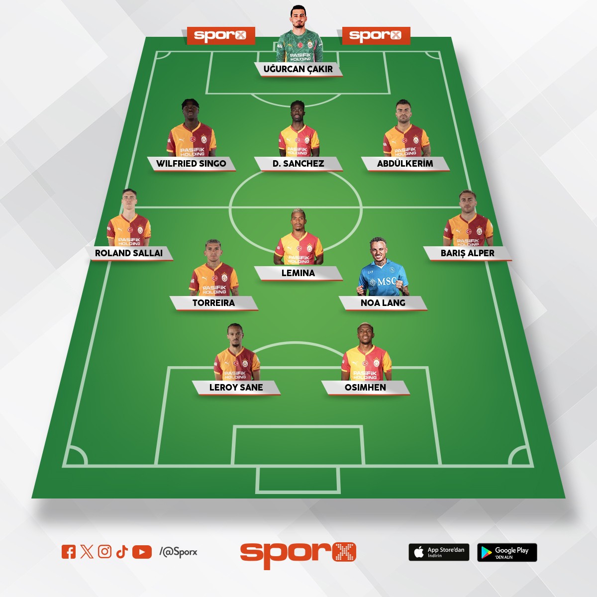 SAG SOL MERKEZ SAGLAM