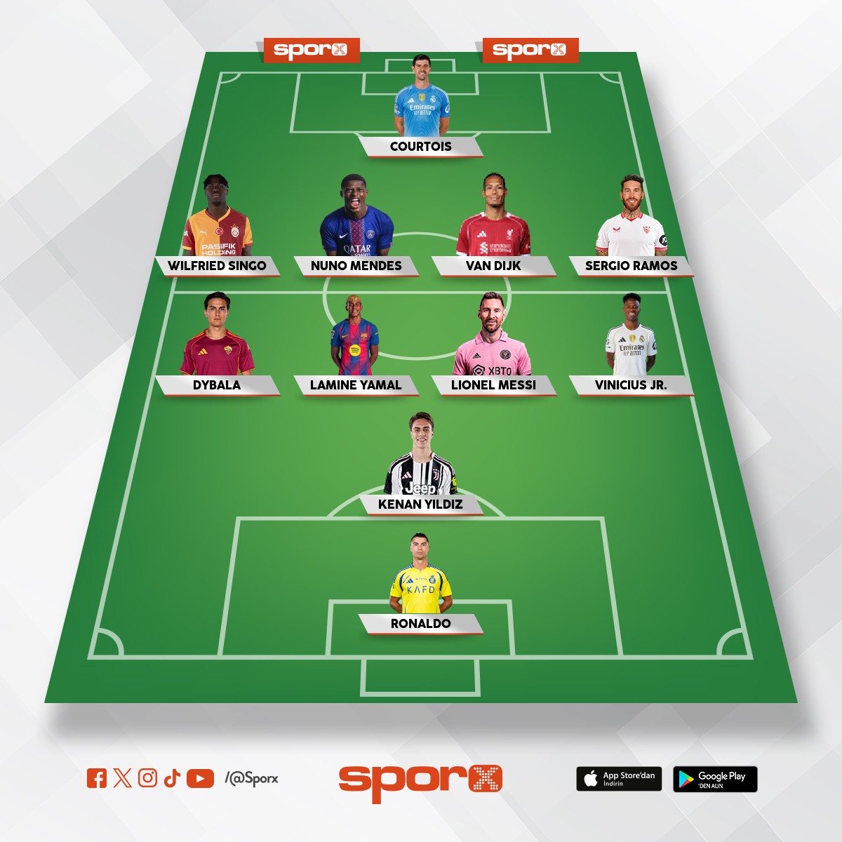 Mehmet sarp topallar