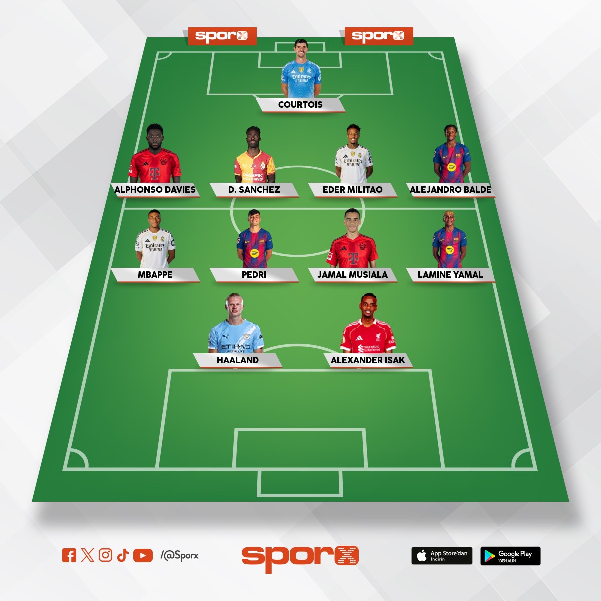 Be�ikta� s�per kadrosu 11