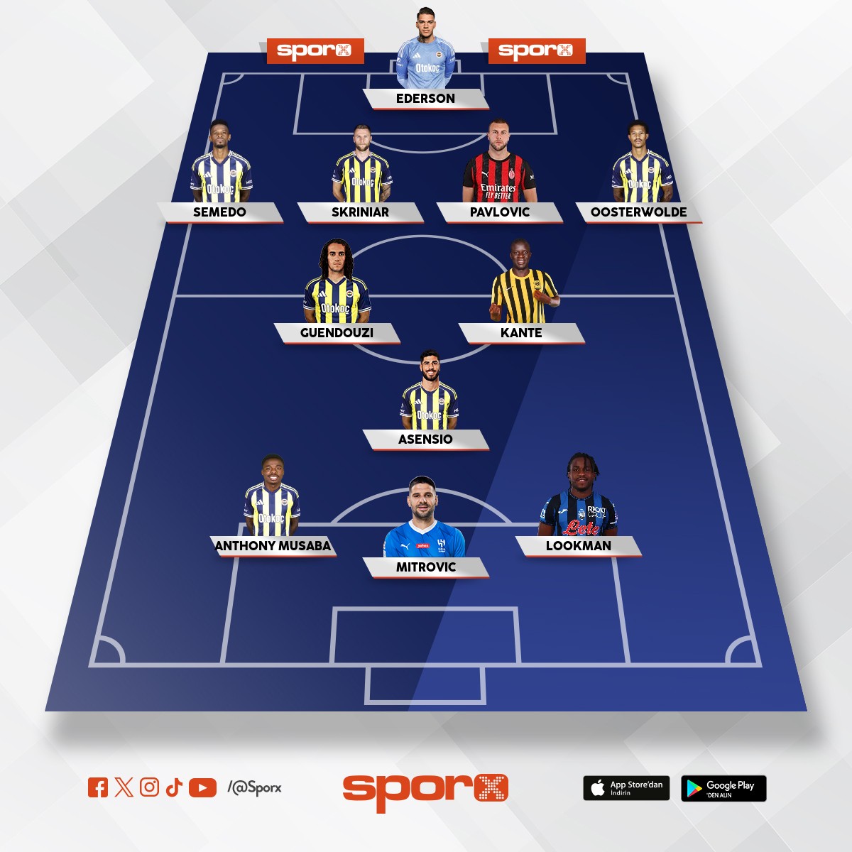 Benim �stedi�im kadro ne uefa ne �ampiyonlar li�i