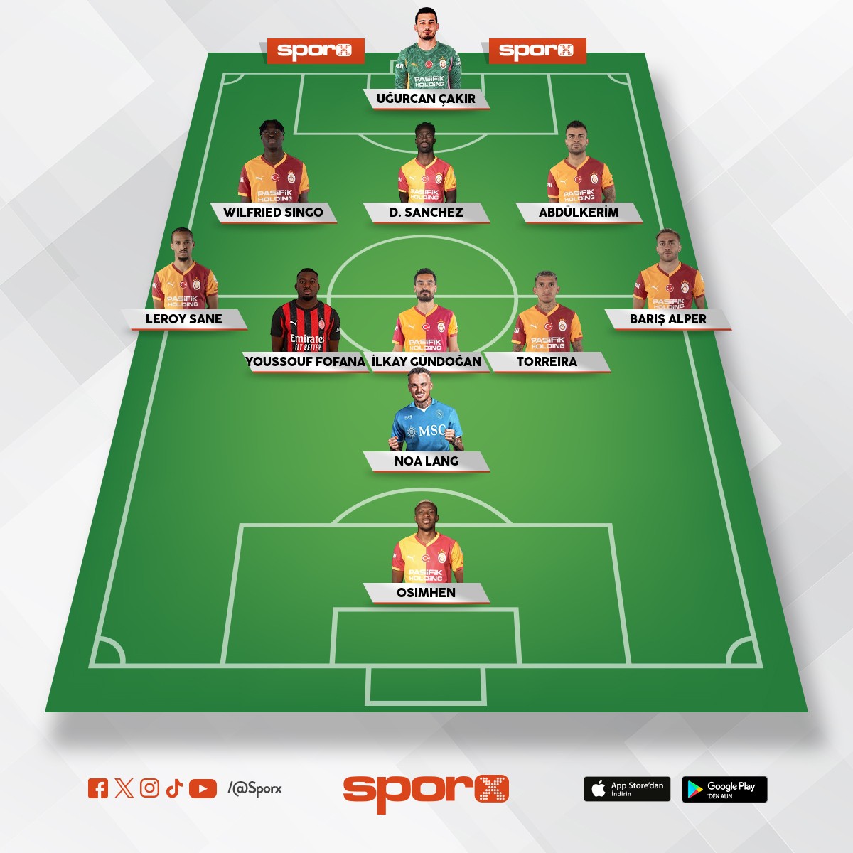 Top rakipteyken(4-2-3-1)Bar�� savunmay� d�rtler (sagbek). NoaLang sol kanata gecer. 10ada �lkay,yunu