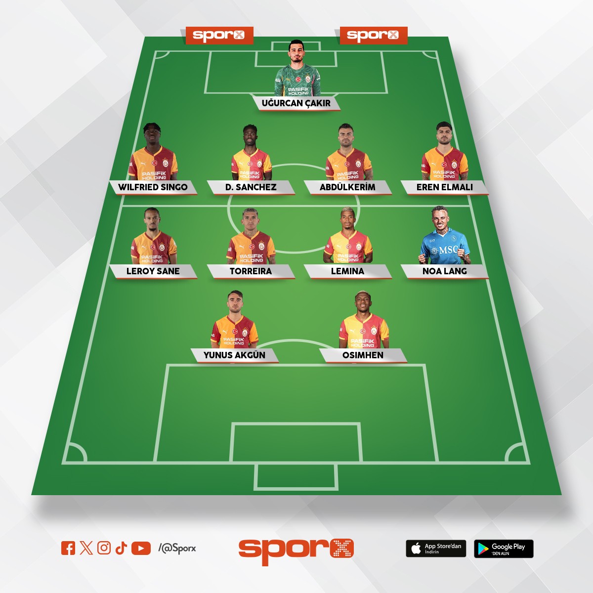 �ampiyonlar     ligi     kadrosu     2026     2025