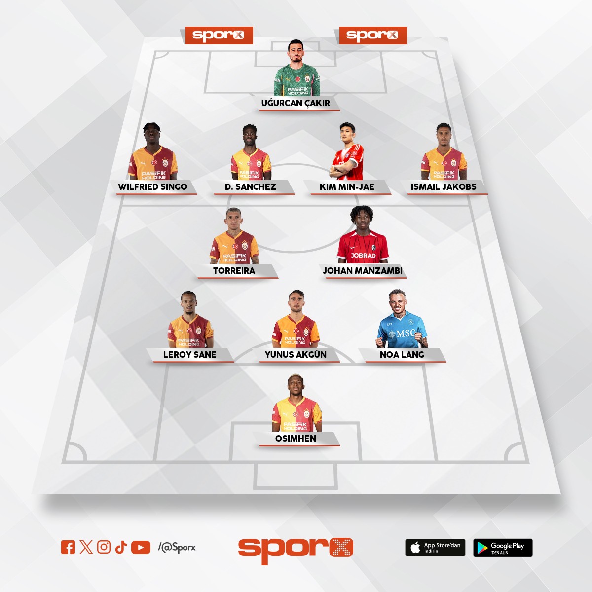 MANZAMB� VE KIM MIN JAE �ART