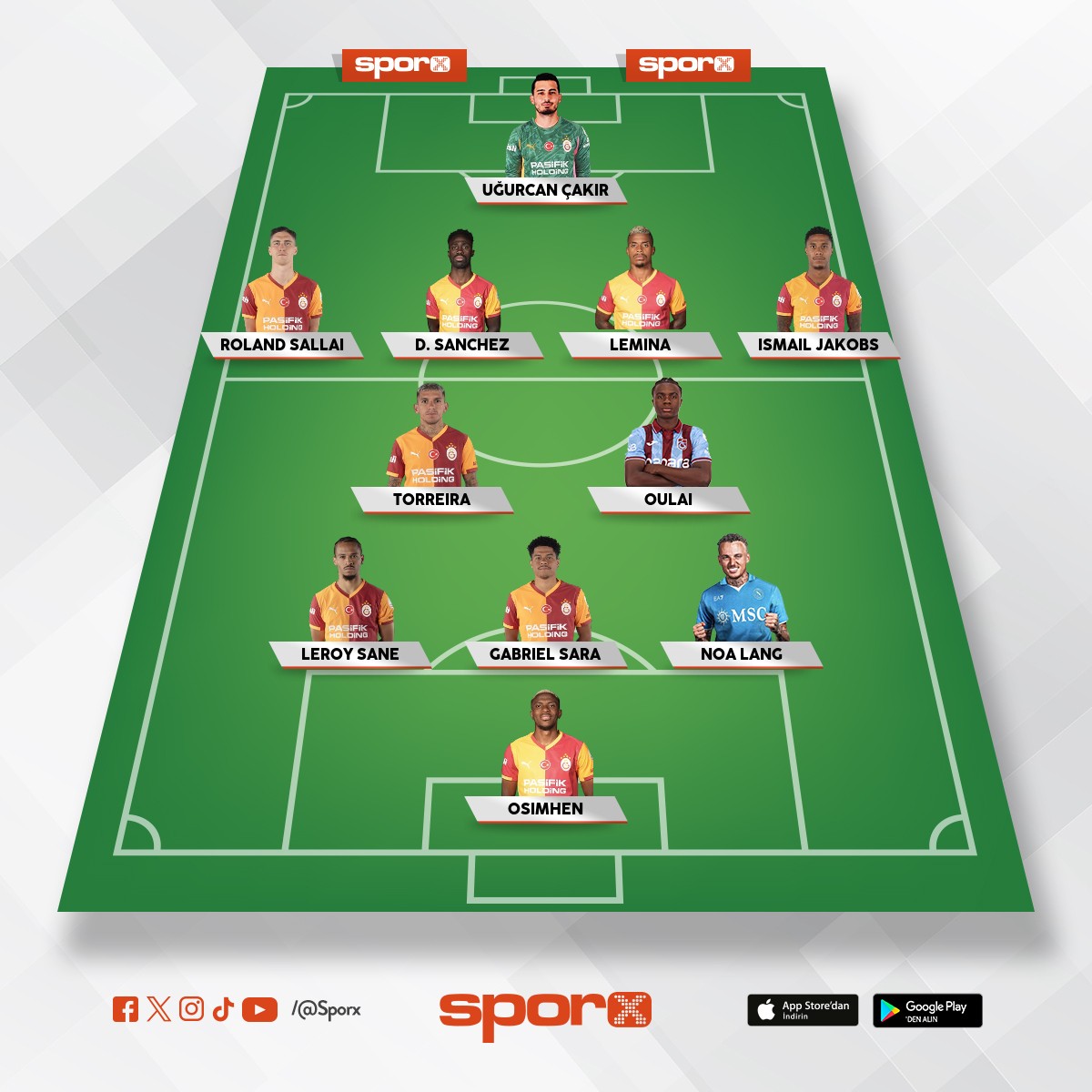 Atletik tak�m i�te bu