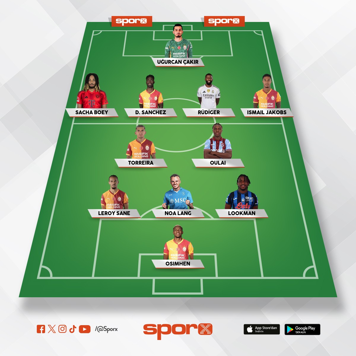 Poci ilkay zaniolo lemina yunus �cardi yedek