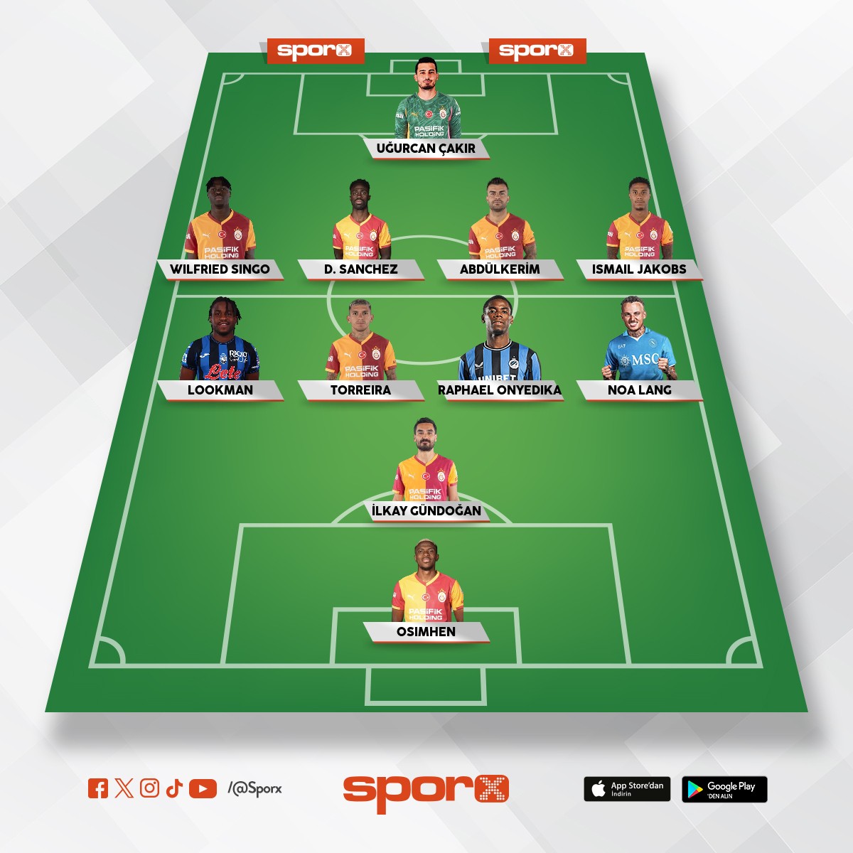 �ampiyonlar ligi kadrosu 