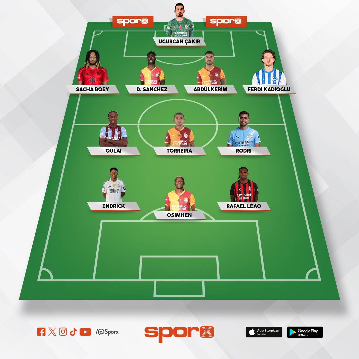 2027 b�yle bi kadro kurun Galatasaray