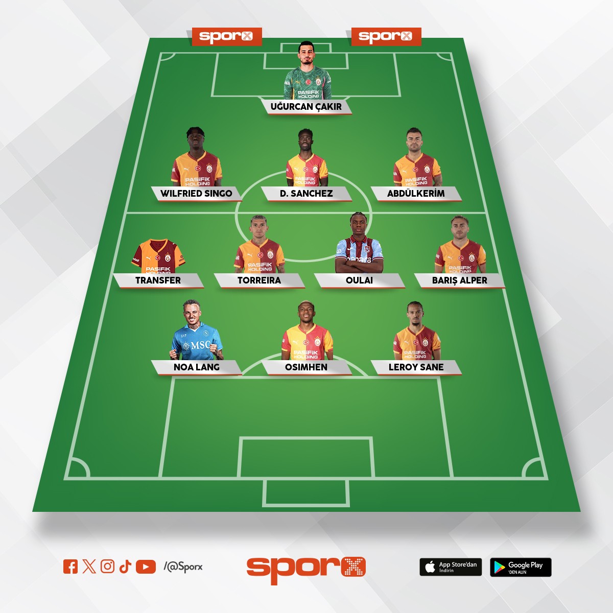 �ampiyonlar Ligi �ampiyonu