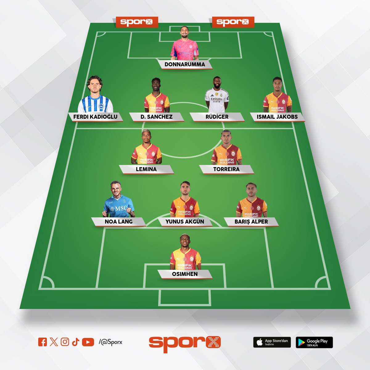 Galatasaray S�per Lig ilk 11