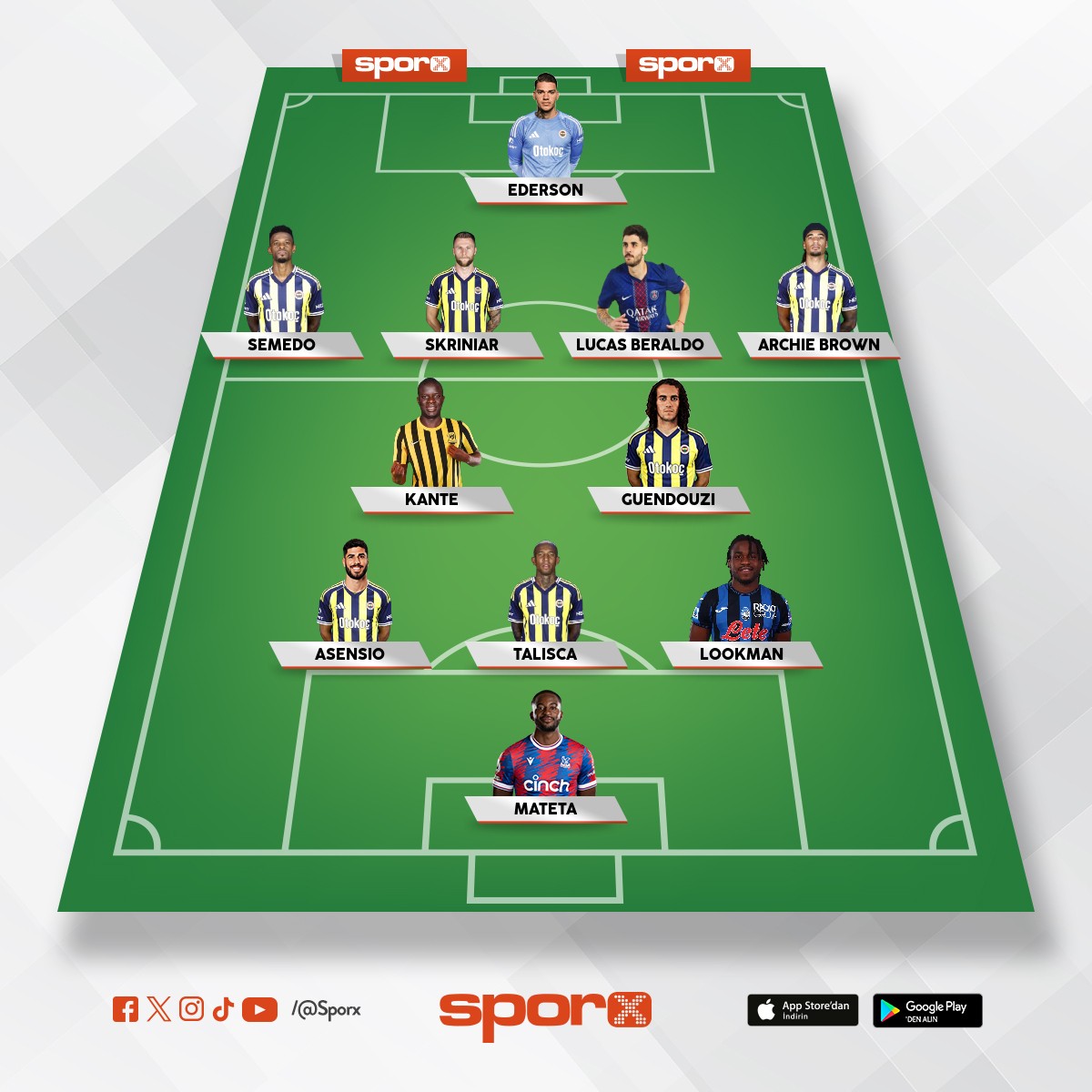 Saran transfer yap tak�m� g��lendir