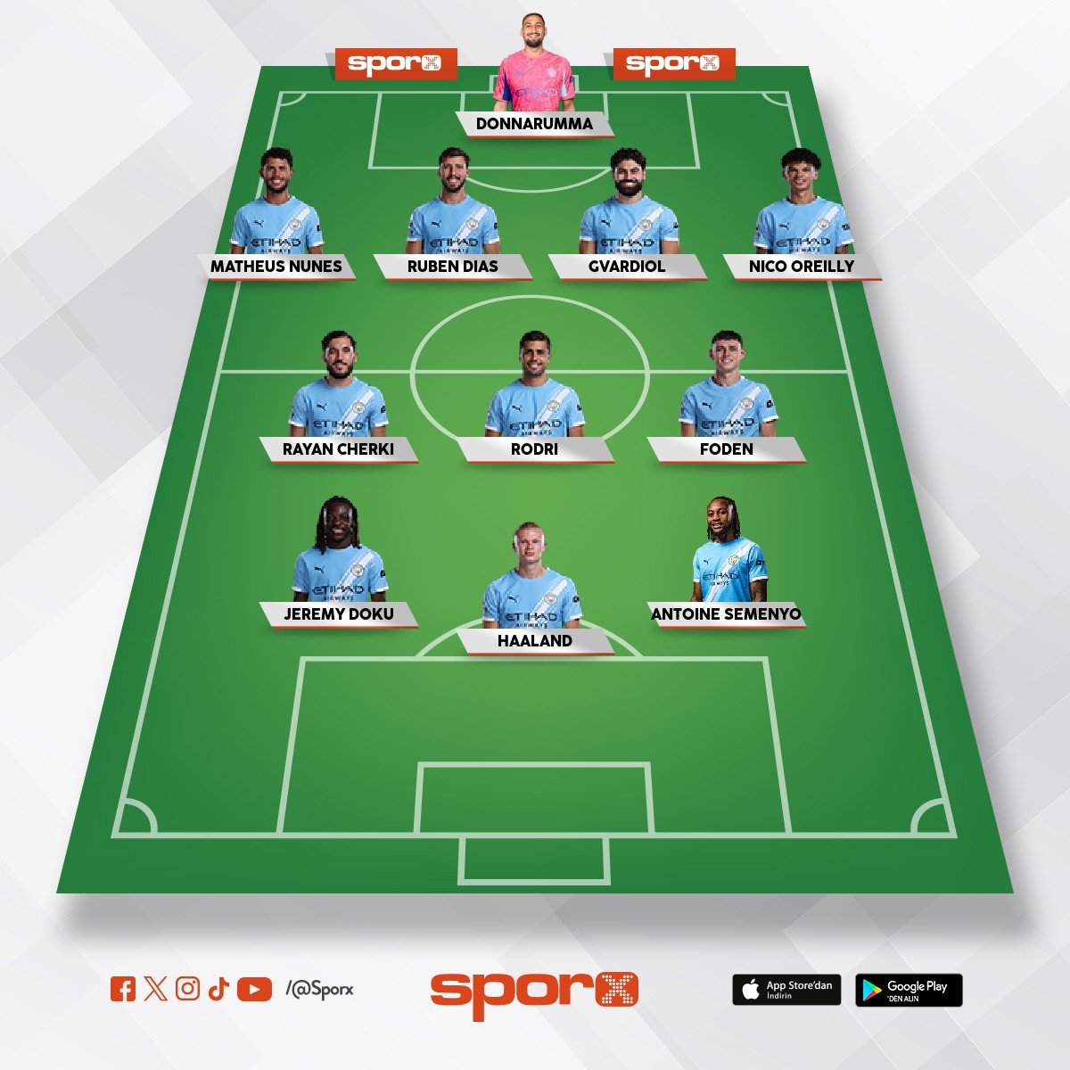 Gianlouigi donnarumma