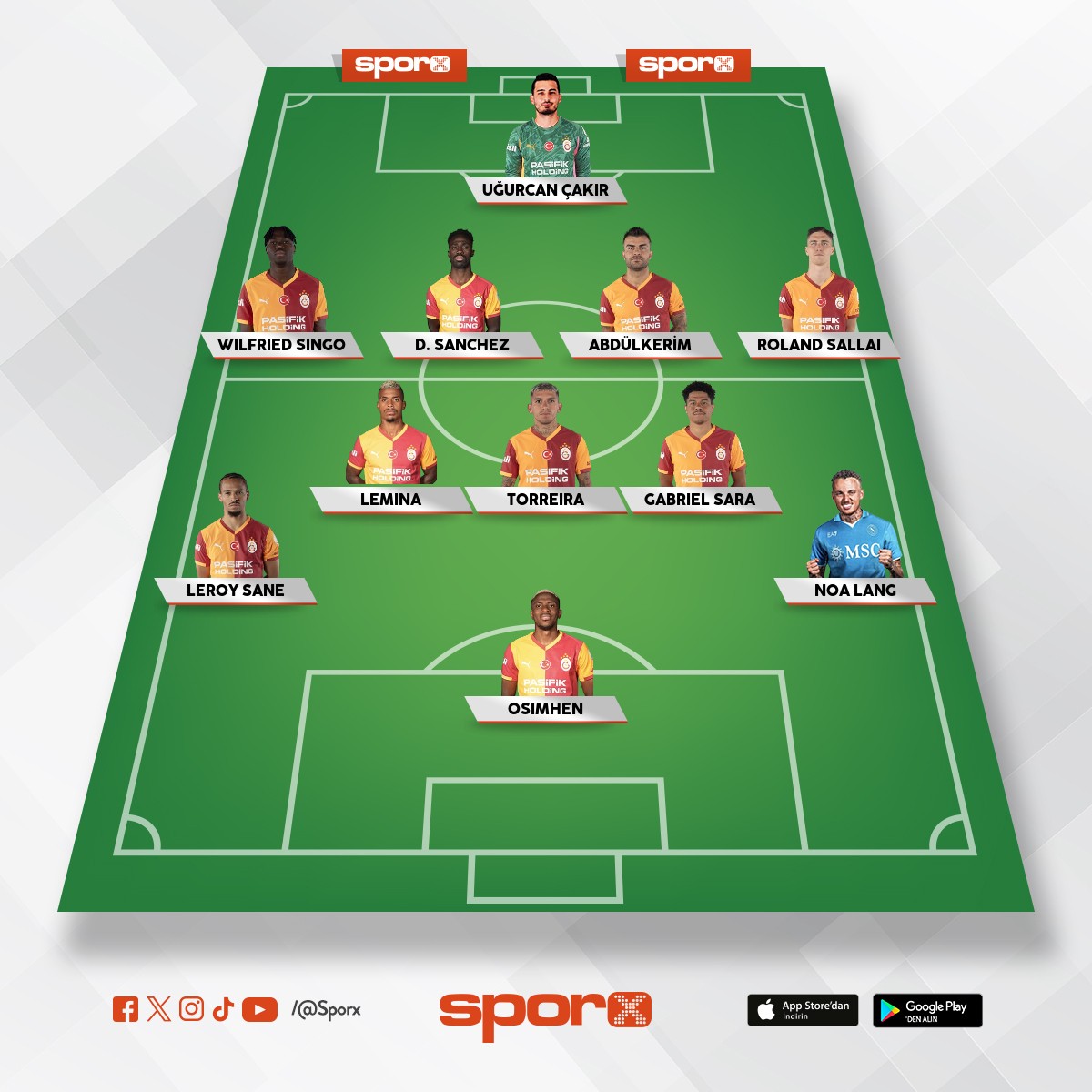 Can yakarrrrrrr Avusturya l�nz 