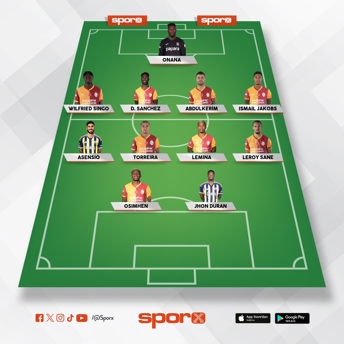 S�per Lig �lk Yar� En �yi 11