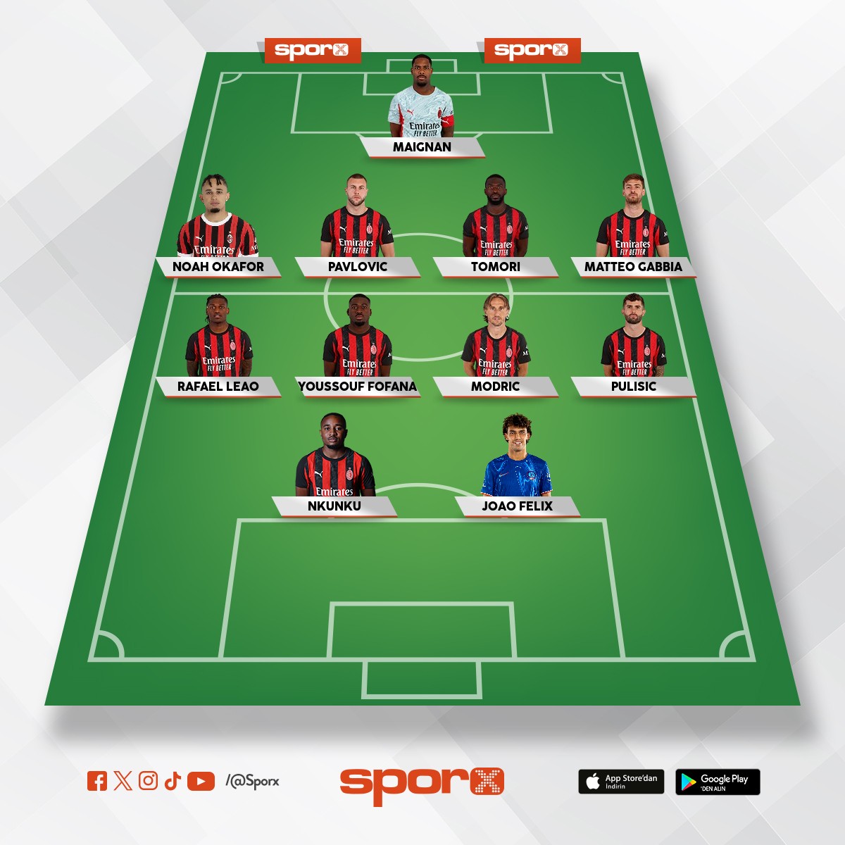 AC Milan