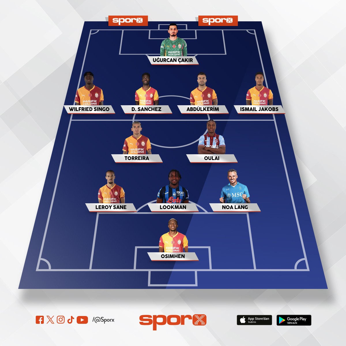 Play off i�in en ideal kadro