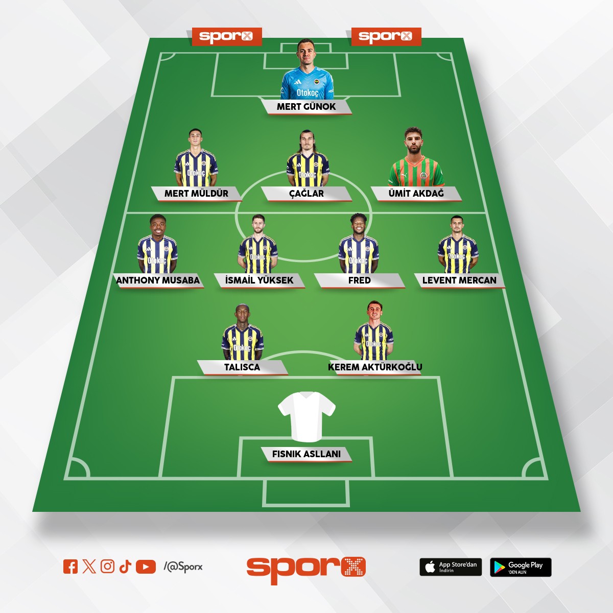 @Kadrokolik Fenerbah�e Yedekler 