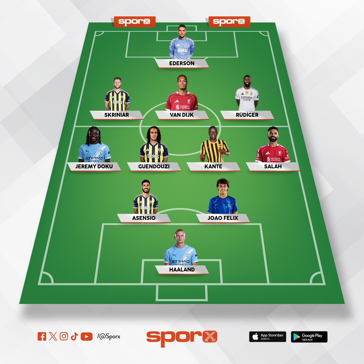 D�nya �ap�nda ender 11