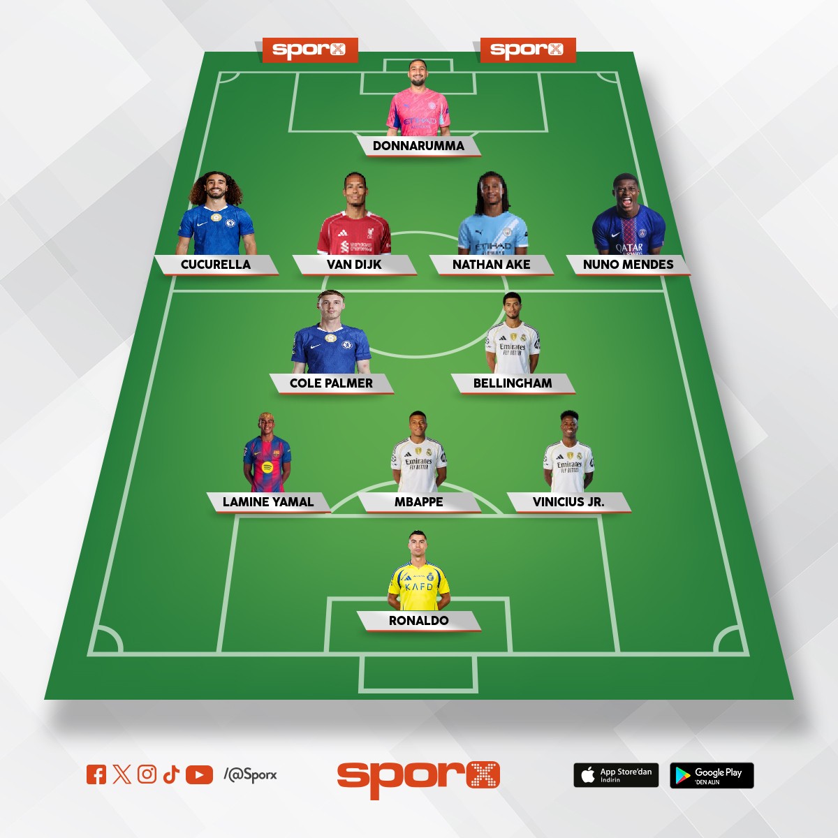 �ampiyonlar  ligi tak�m� 