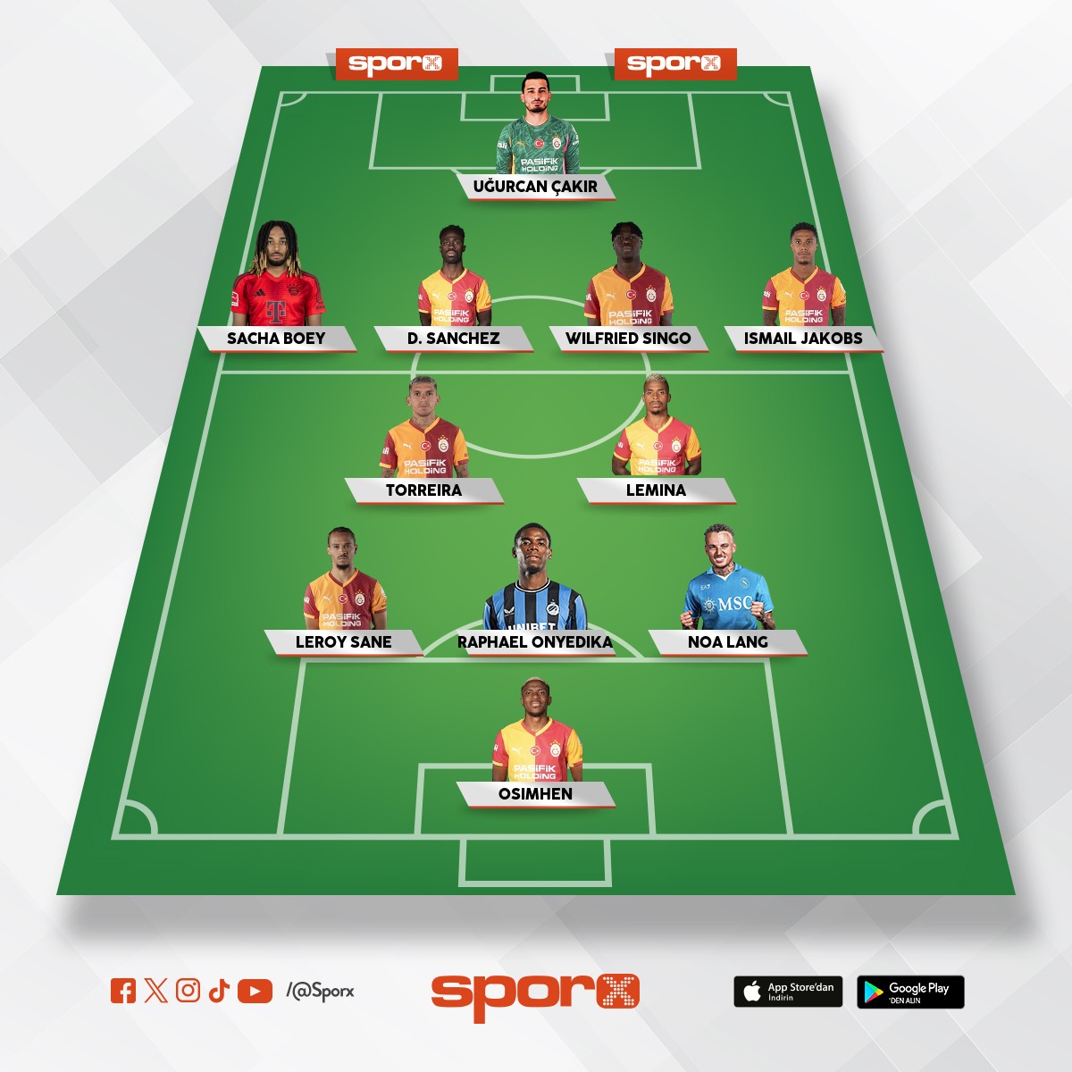 Muhtemel Galatasaray 