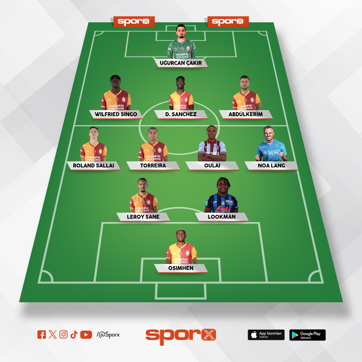 Play off da b�yle bir kadro olu�ursa gs win