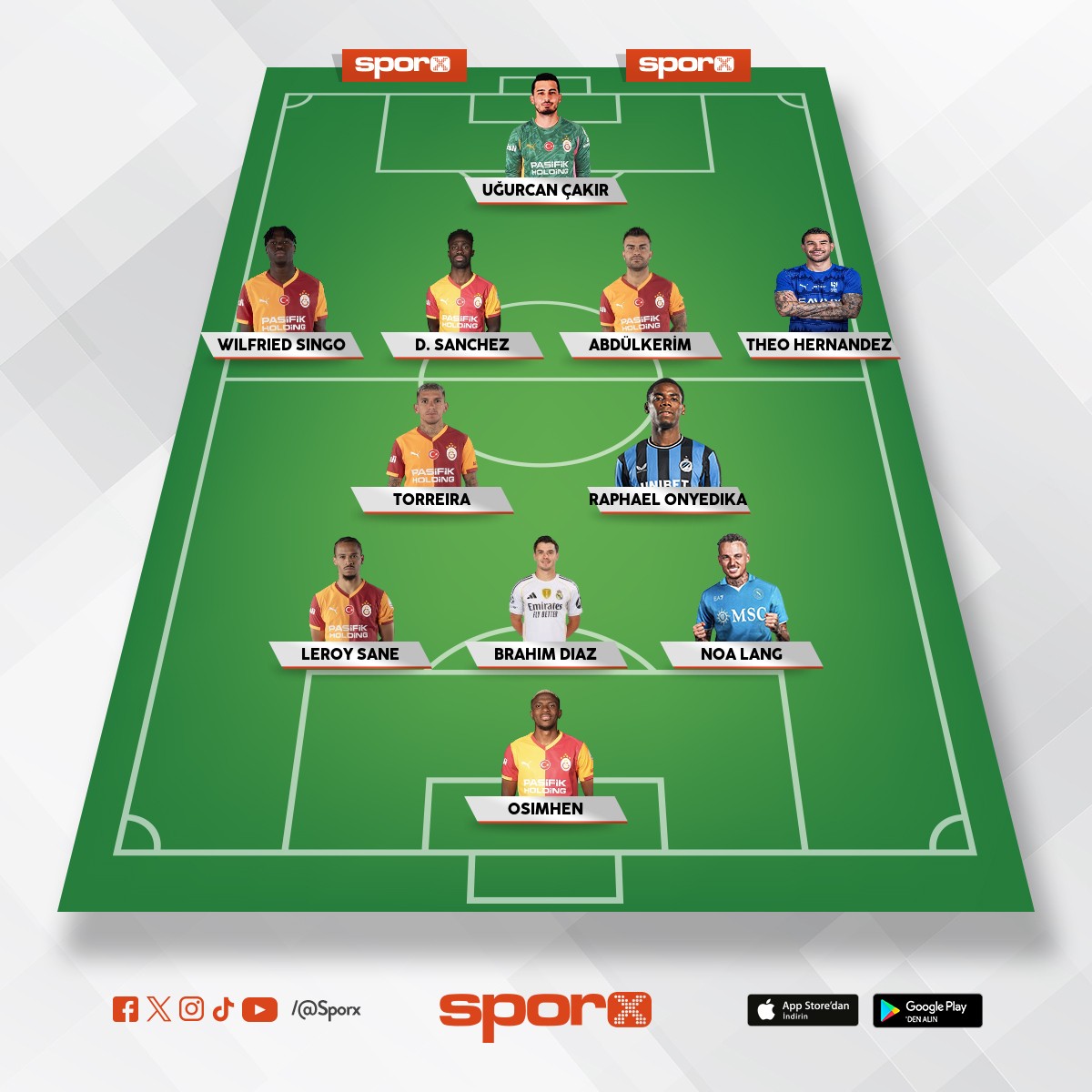  oulai vericenize oh paray� bu kadroyu kurun 