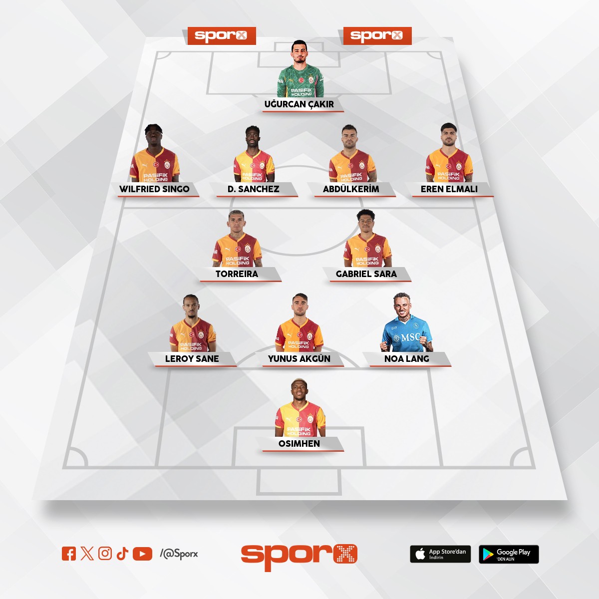 Yedekler:G�nay,�lkay,Lemina,�cardi,Sallai,Bar��,Jakobs